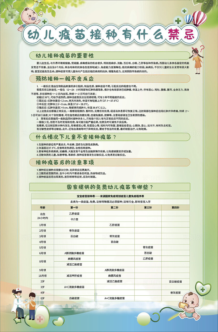 粉绿色温馨幼儿疫苗接种有什么禁忌展板全国儿童预防接种日