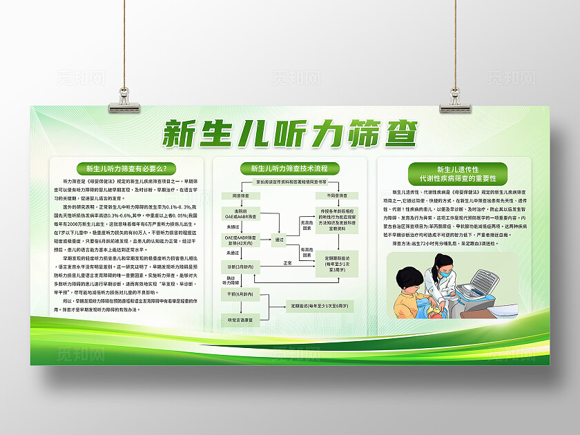 绿色简约新生儿听力检查筛查宣传栏背景保护听力