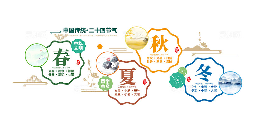 中国传统二十四节气文化墙
