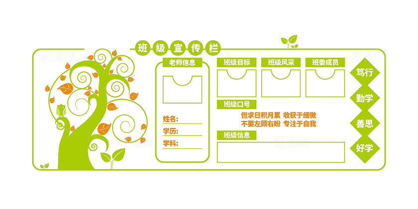 绿色清新校园班级宣传栏班级信息简介文化墙班风班训文化墙