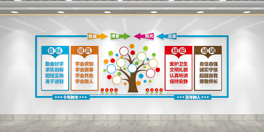 卡通校园班风班训校园宣传栏班级文化墙班风班训文化墙