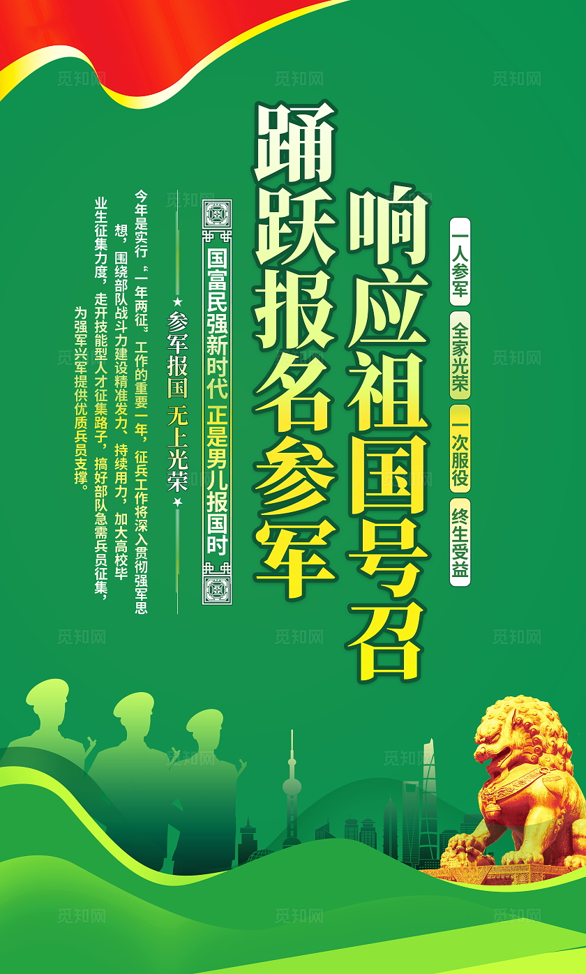 绿色大气2024征兵宣传套图