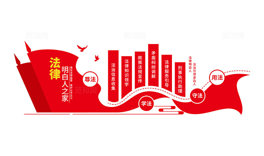 法律明白人之家文化墙3D文化墙