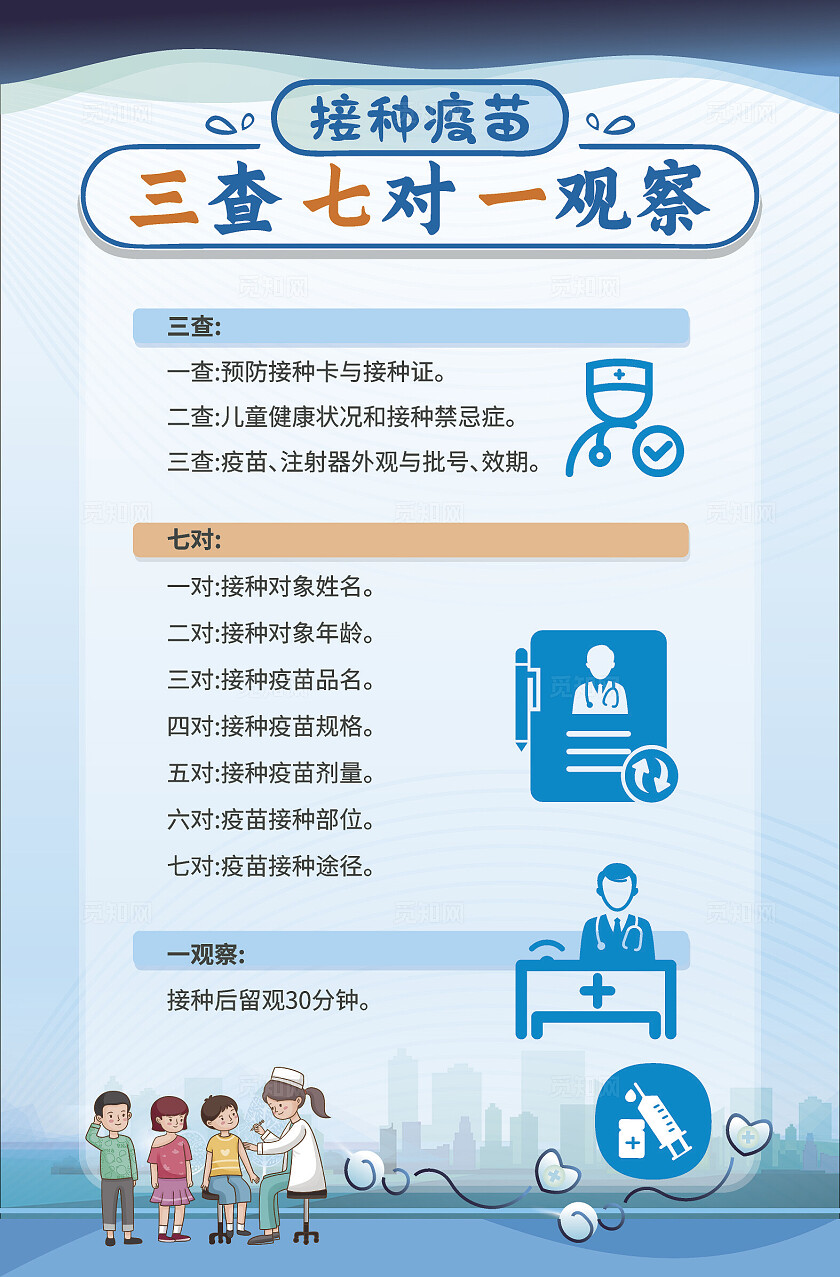 绿色可爱2024接种疫苗三查七对一观察海报疫苗接种
