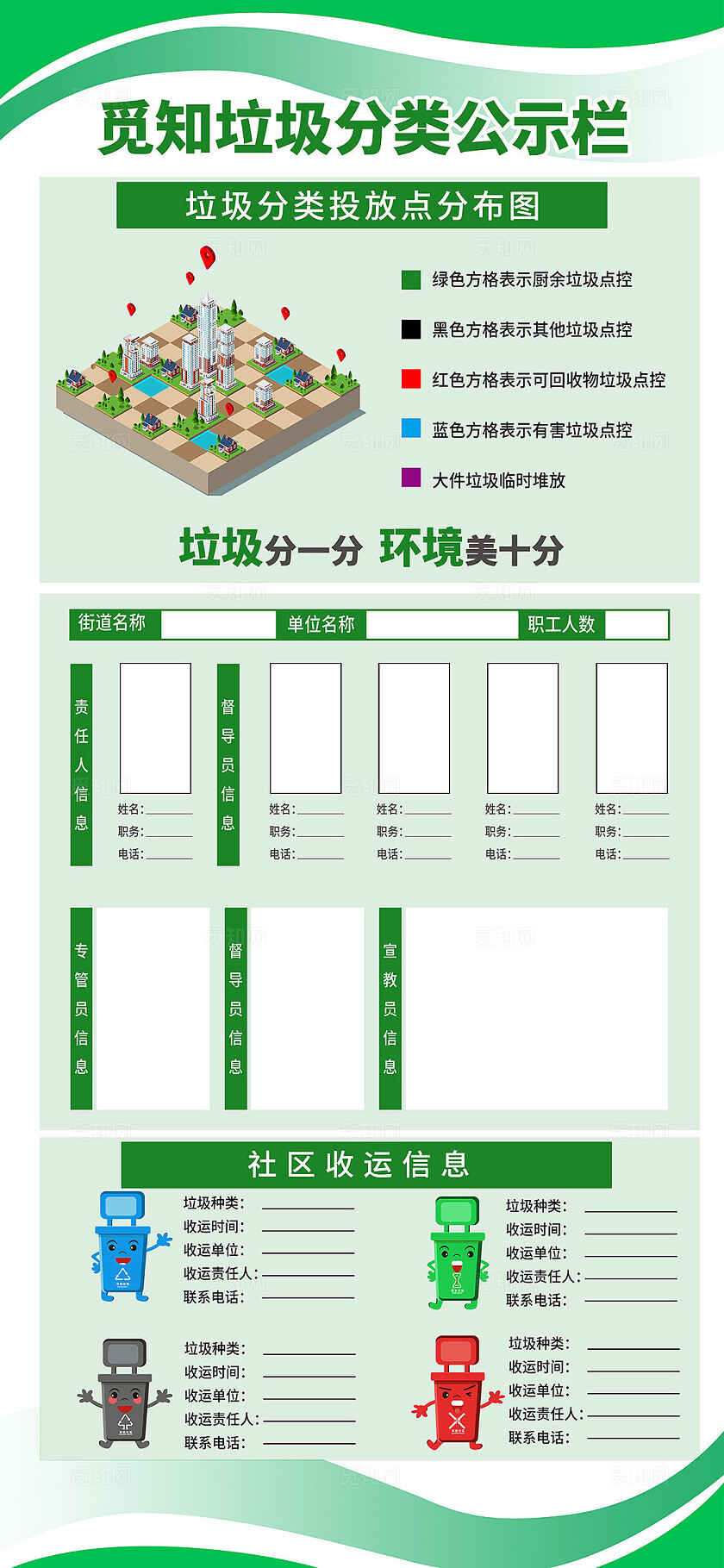 绿色简约垃圾分类公示栏垃圾分类全民行动手机宣传海报