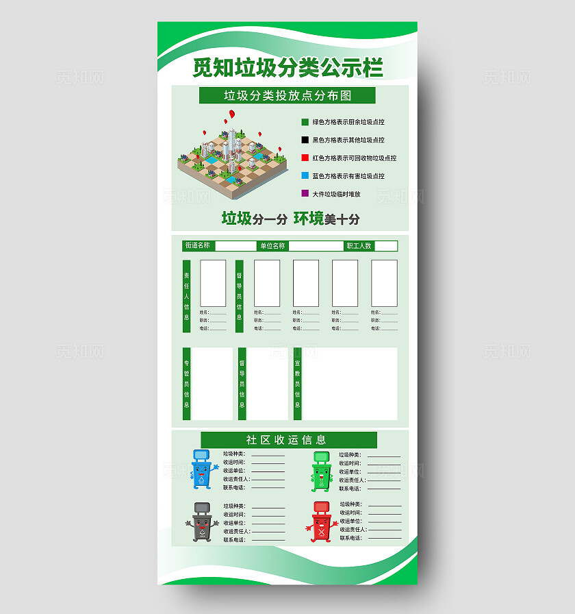 绿色简约垃圾分类公示栏垃圾分类全民行动手机宣传海报