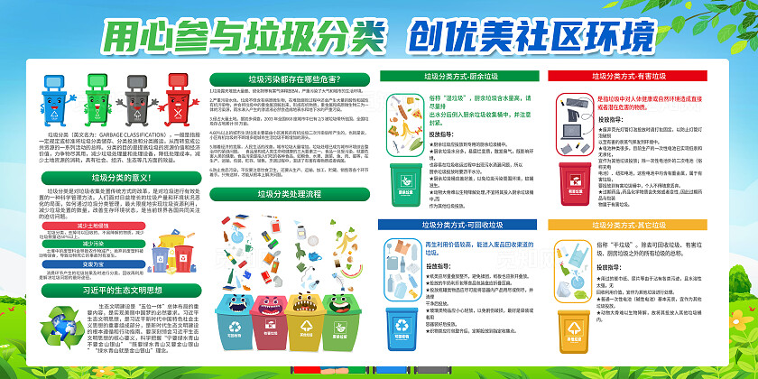 绿色简约垃圾分类全民行动展板宣传