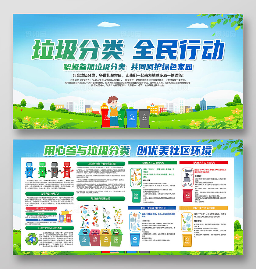 绿色简约垃圾分类全民行动展板宣传