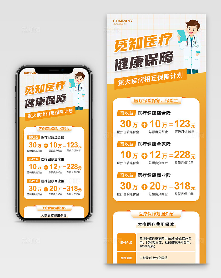 黄色卡通医疗保险医保知识宣传长图