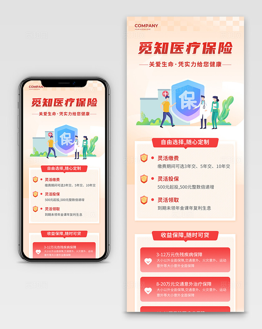 红色医疗保险医保知识宣传长图