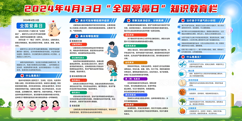 蓝色简约卡通2024年全国爱鼻日健康知识宣传栏展板设计