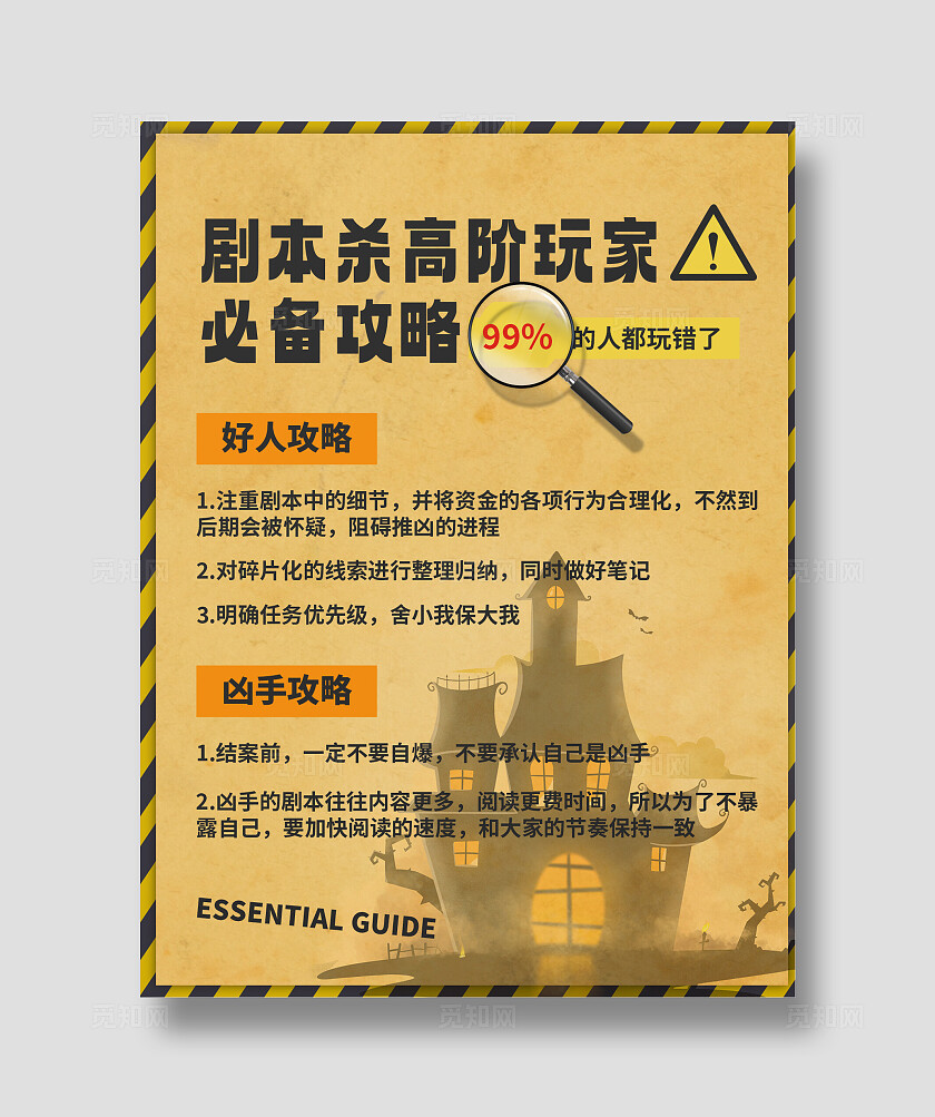 黄色平面剧本杀玩家必备攻略红人攻略凶手攻略小红书封面