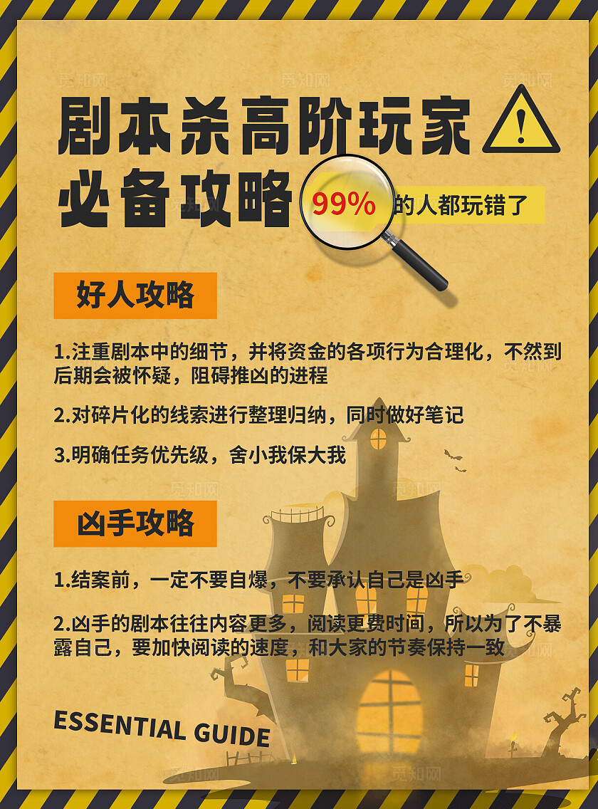 黄色平面剧本杀玩家必备攻略红人攻略凶手攻略小红书封面