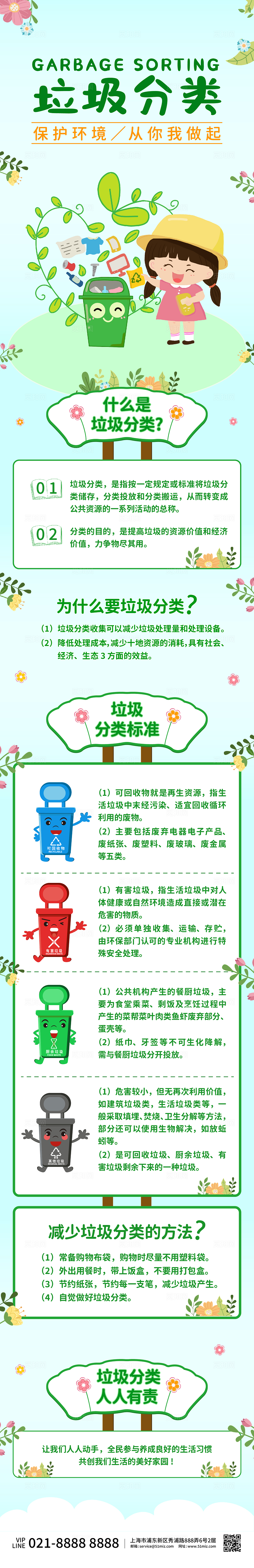 垃圾分类 垃圾分类宣传海报 垃圾分类宣传图  垃圾分类海报 