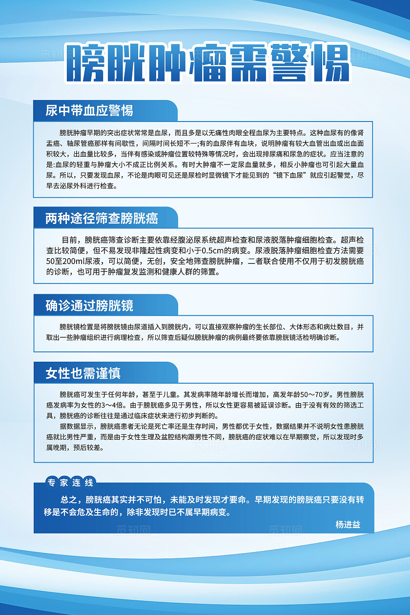 蓝色简约膀胱肿瘤健康科普知识宣传海报