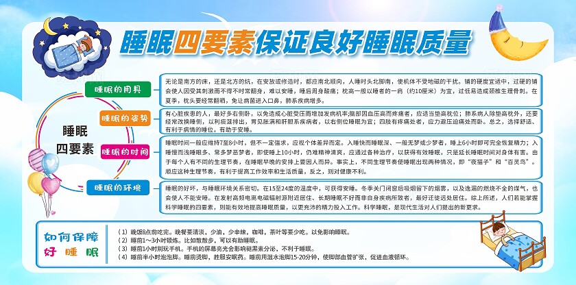蓝色睡眠四要素睡眠质量宣传栏展板