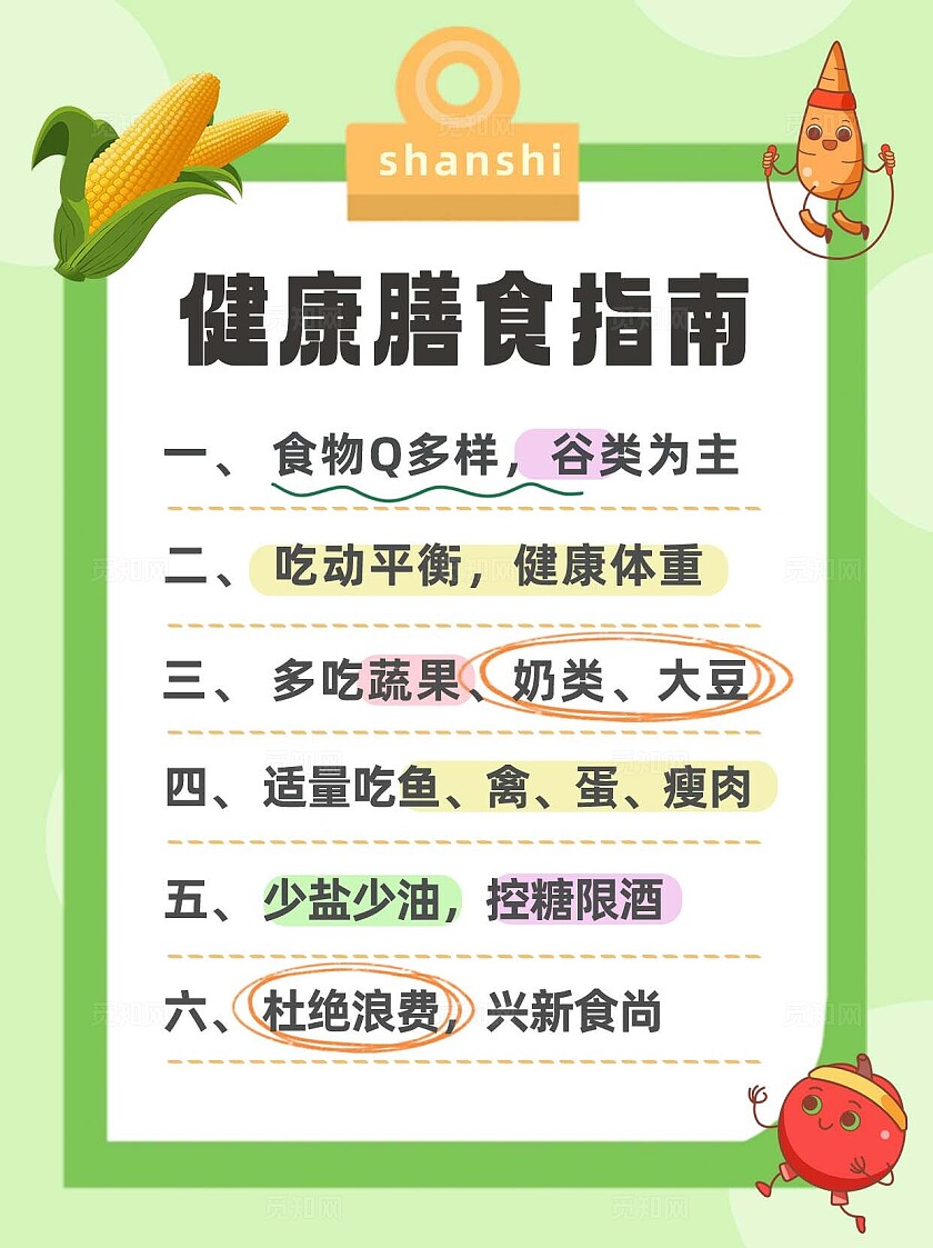 绿色清新简约健康饮食清单膳食指南小红书封面内页