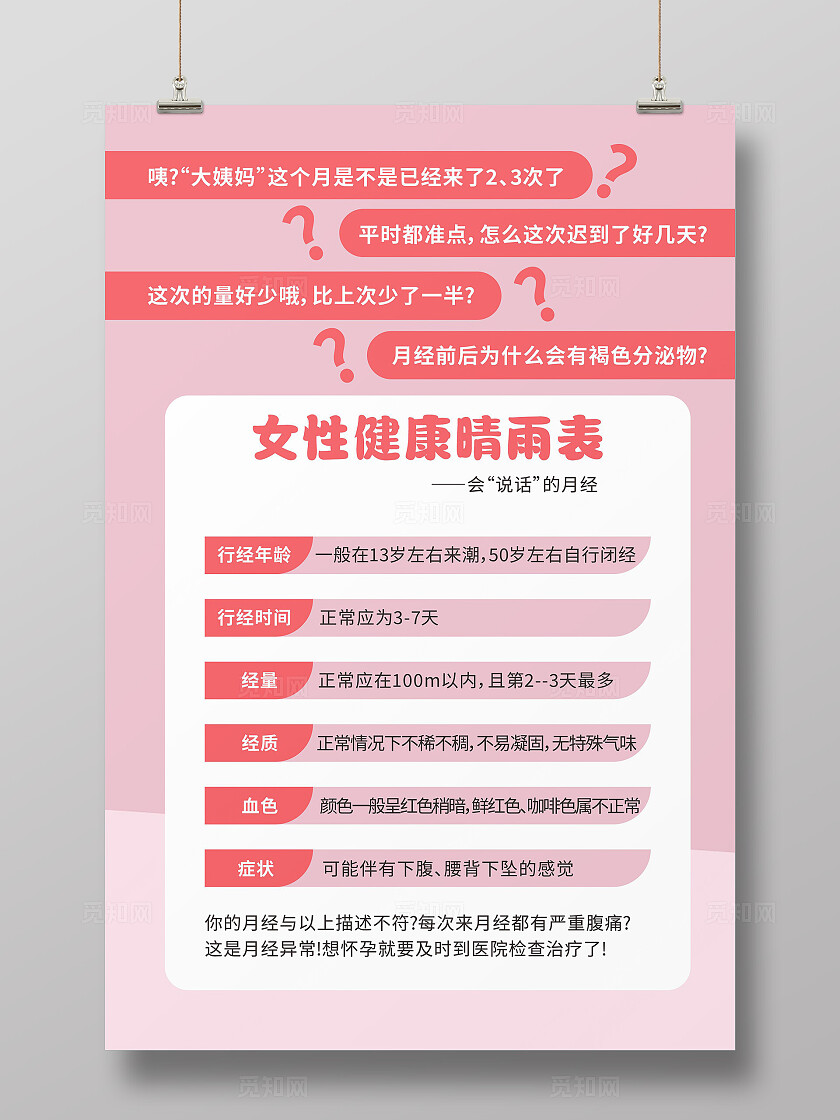 粉色女性健康海报