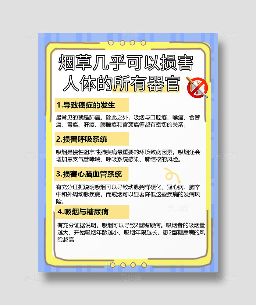 黄色扁平2024烟草危害生命小红书海报模板小红书封面
