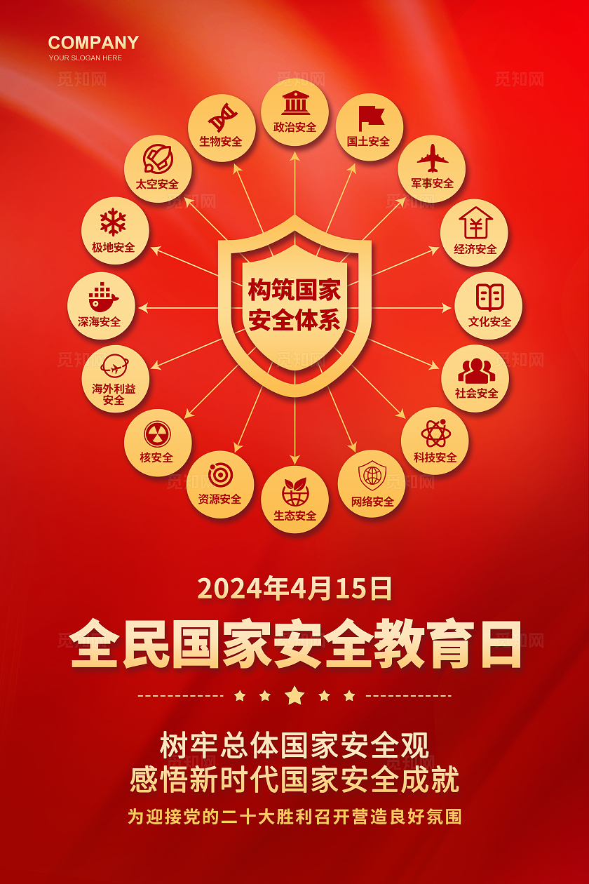红色大气创意全民国家安全教育日海报415手机文案海报中国全民国家安全教育日