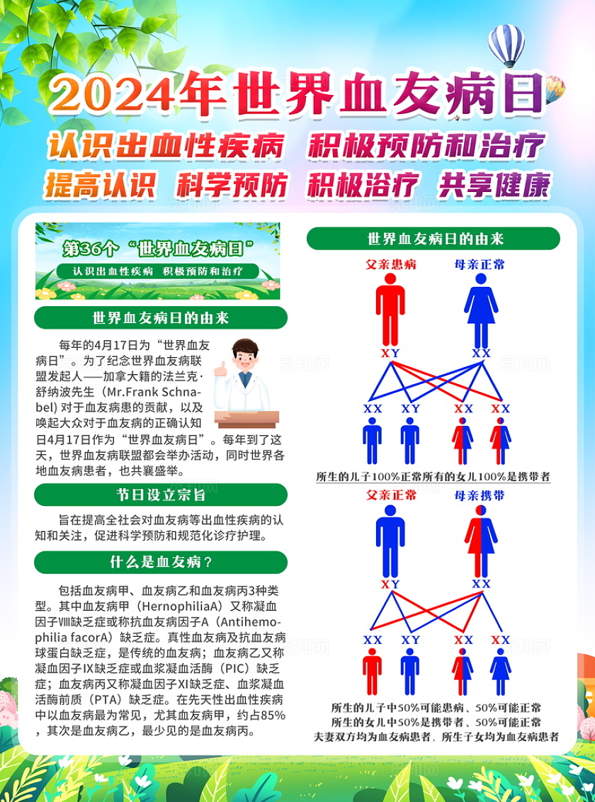 绿色清新简约2024年世界血友病日宣传单设计