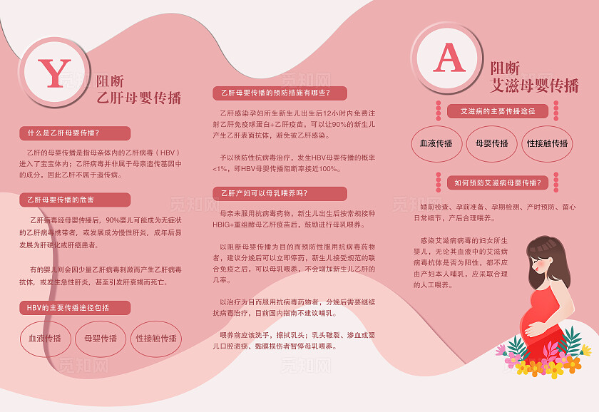 乙型肝炎粉色简约乙肝母婴传播健康宣传折页