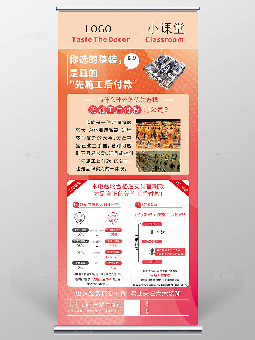 橙色渐变样板间展示装饰整装展架