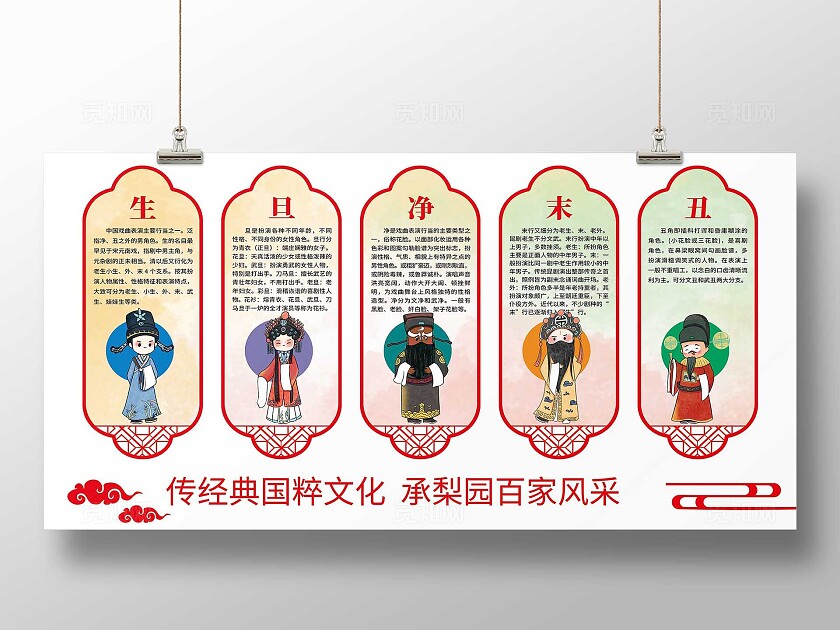 红色中国风生旦净末丑文化墙展板