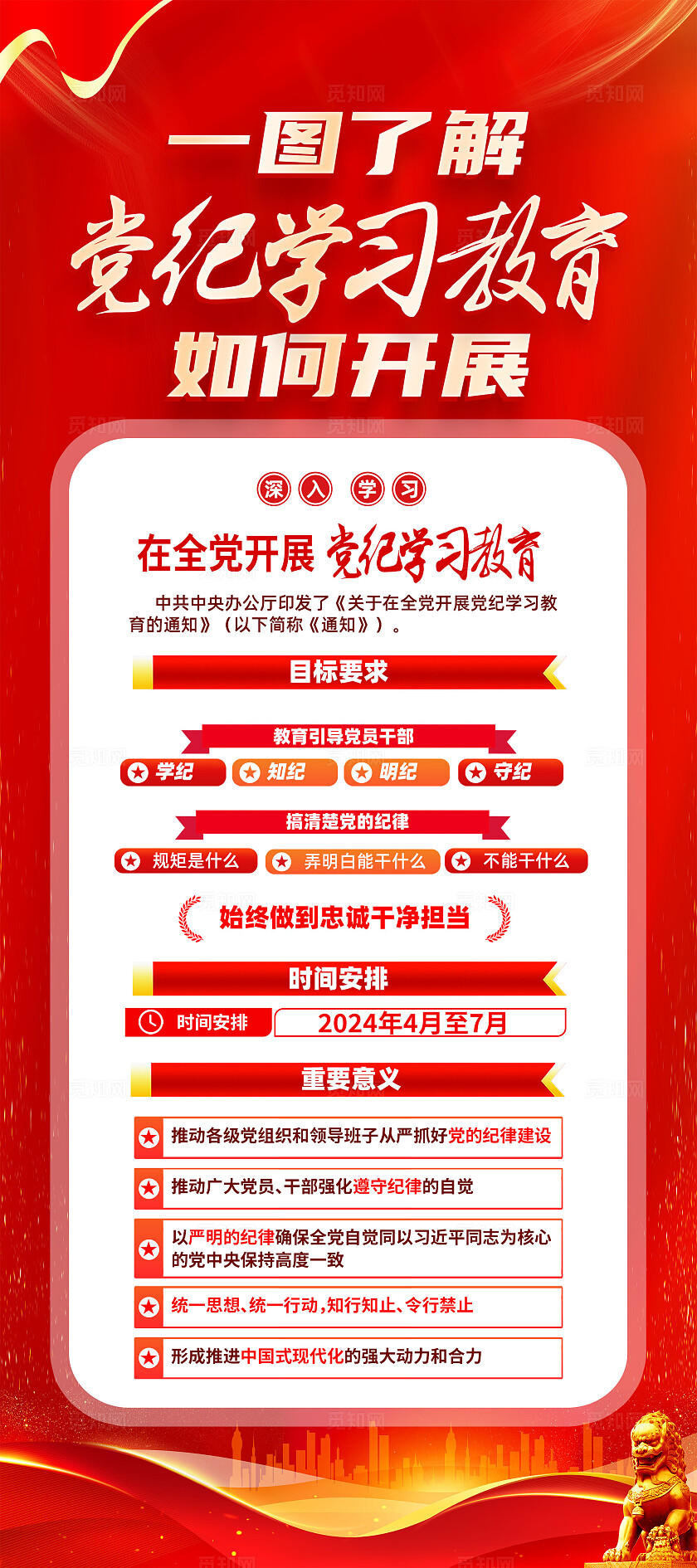 红色简约在全党开展党纪学习教育党纪学习教育展架宣传