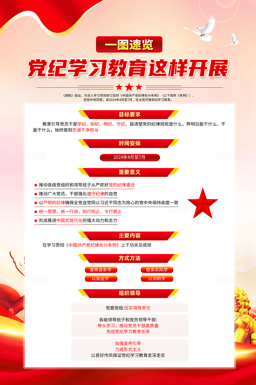 红色简约在全党开展党纪学习教育党纪学习教育海报宣传