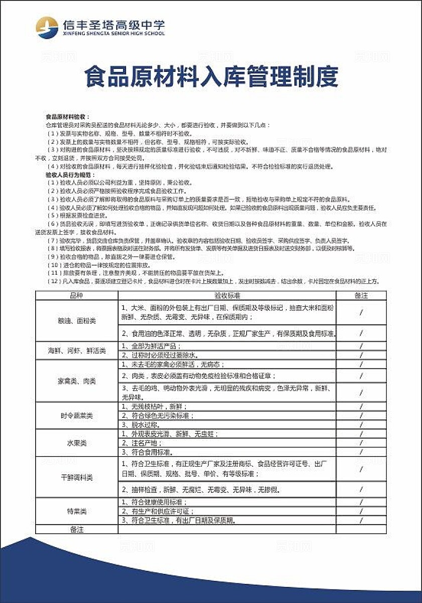 简约大气学校食堂 企业食堂 食品安全管理制度 企业食品安全制度 学校食品安全制度
