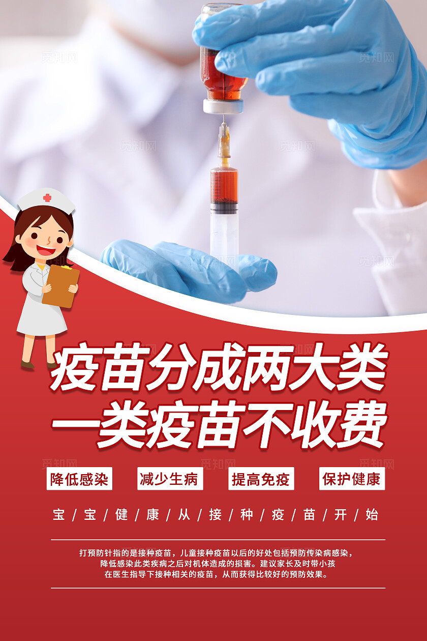 2024全国儿童预防接种日系列海报套图健康医疗