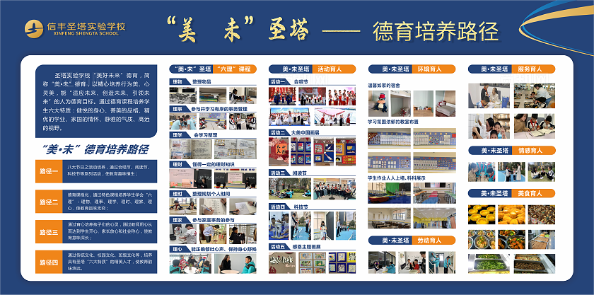 蓝色简洁大气最美圣塔 信丰圣塔高级中学 信丰圣塔实验学校 背景展板