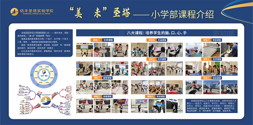 蓝色简洁大气最美圣塔 信丰圣塔高级中学 信丰圣塔实验学校 背景展板