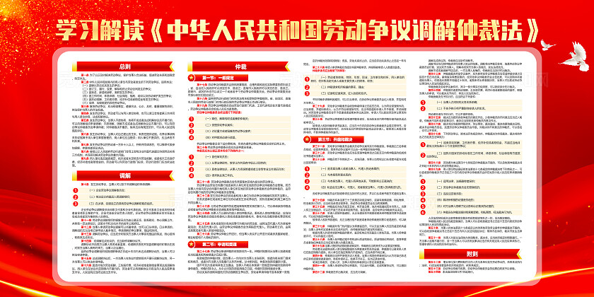 红色简约中华人民共和国劳动争议调解仲裁法人民调解宣传月展板
