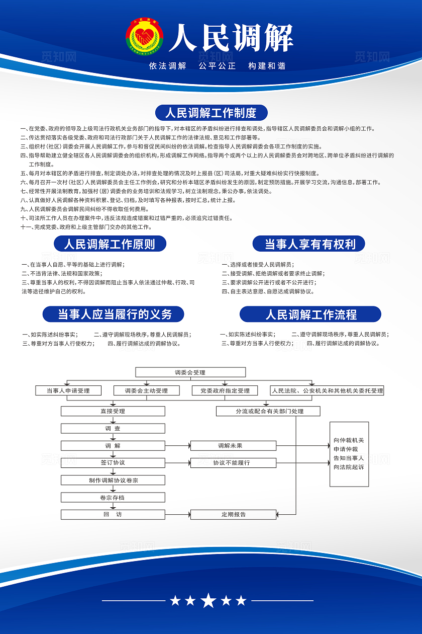 蓝色简约人民调解法人民调解宣传月海报