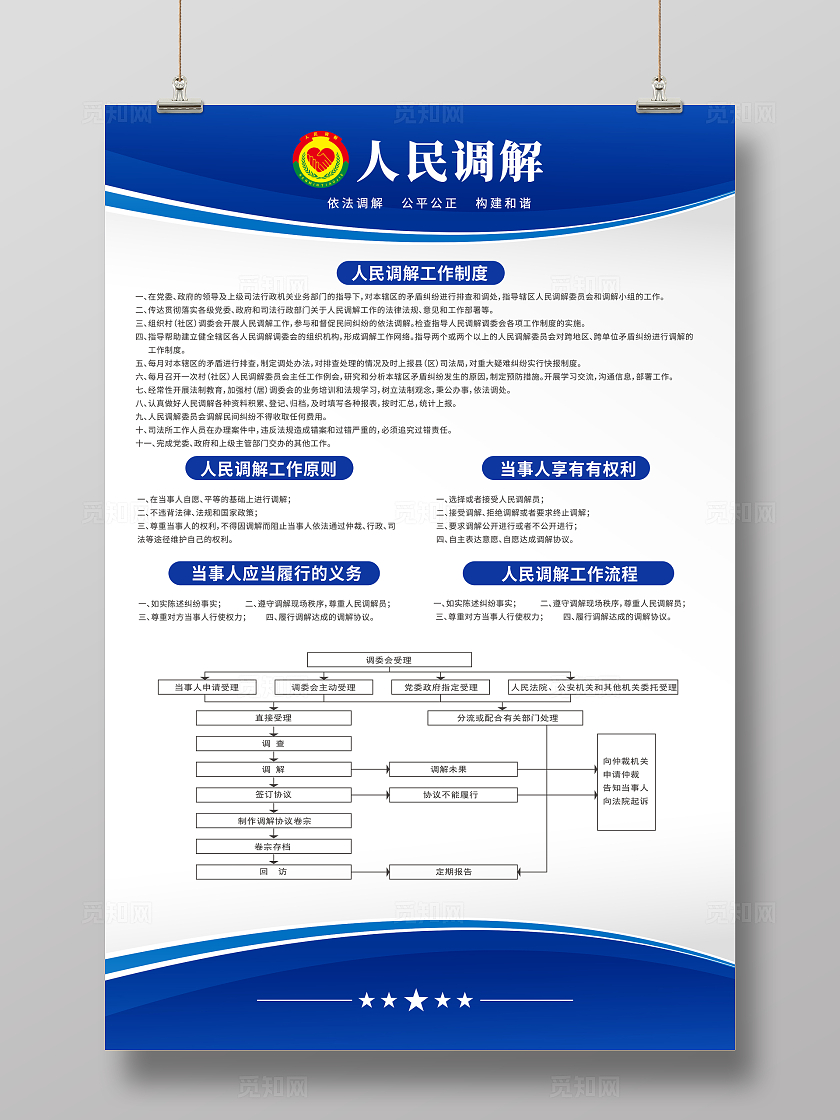 蓝色简约人民调解法人民调解宣传月海报