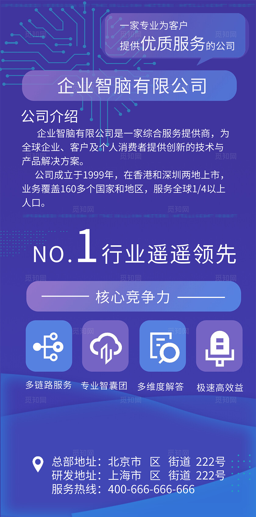蓝色炫酷科幻汽车ai手机公司简介介绍发布会展会海报行业遥遥领先海报