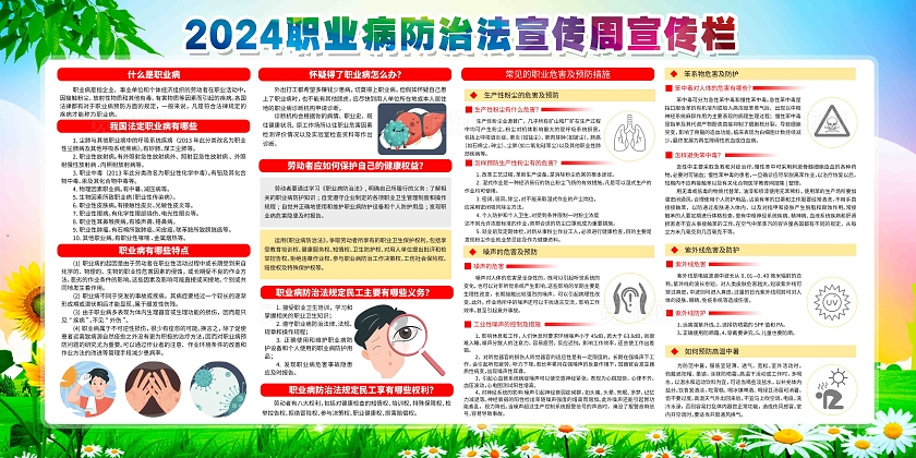 坚持预防为主守护职业健康2024年职业病防治法宣传周宣传栏展板