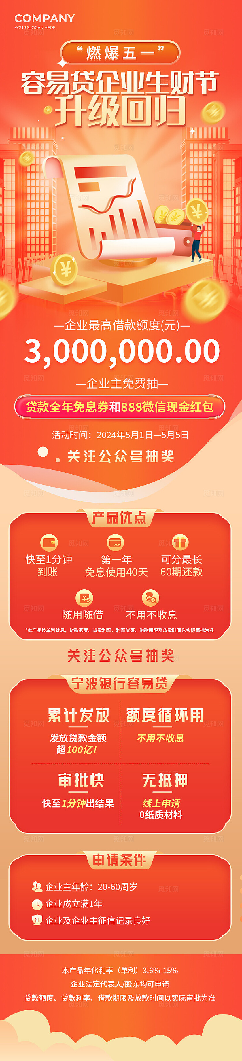 橙色2.5d五一金融理财促销活动长图