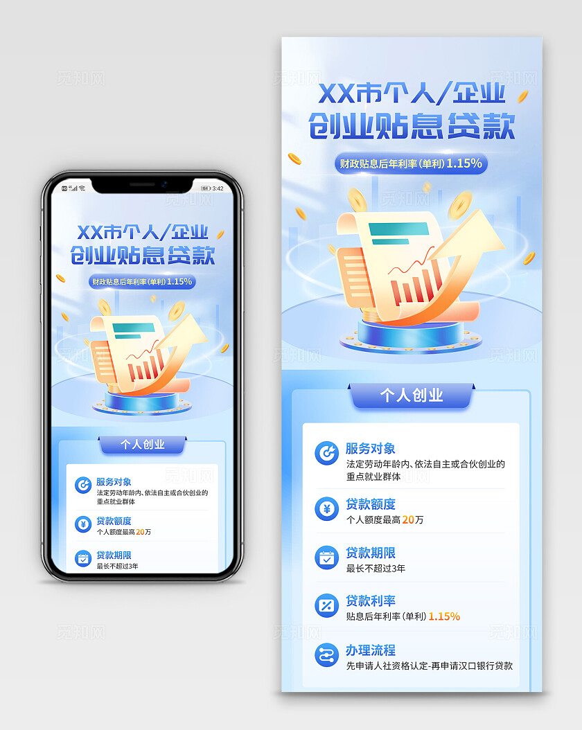 蓝色简约风银行贷款理财金融公众号长图