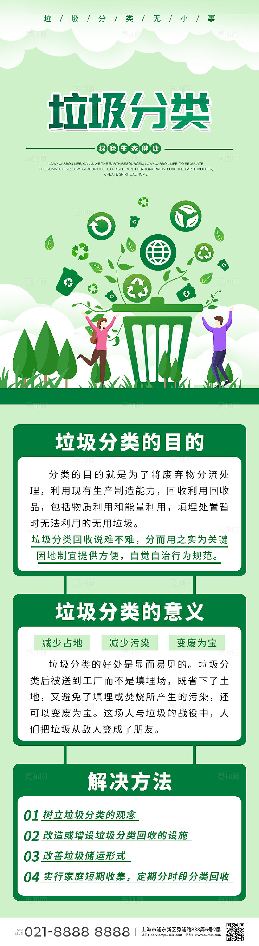 绿色清新简约垃圾分类海报绿色生态健康环保手机长图