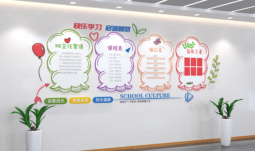 幼儿园班级文化墙幼儿园墙贴宣传栏3D文化墙