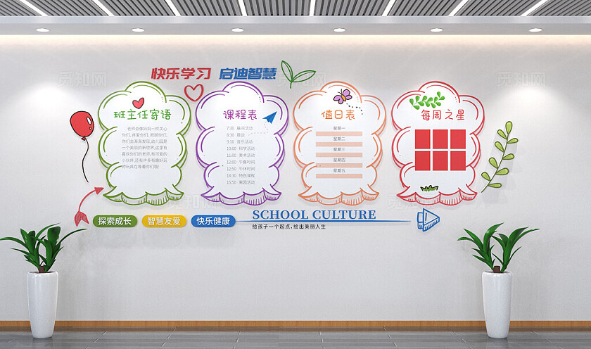 幼儿园班级文化墙幼儿园墙贴宣传栏3D文化墙