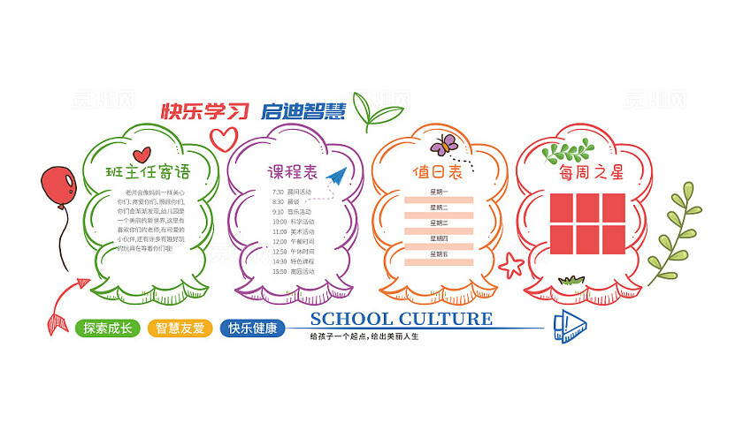 幼儿园班级文化墙幼儿园墙贴宣传栏3D文化墙