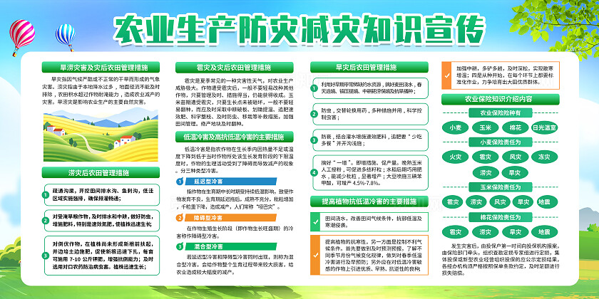 绿色卡通农业生产防灾减灾知识全国防灾减灾日展板宣传