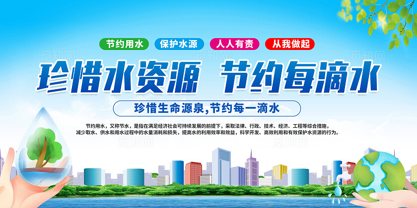 蓝色简约节约用水人人有责节约用水展板宣传