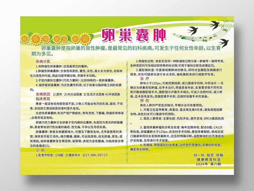 绿色医院暖巢囊肿知识科普宣传展板