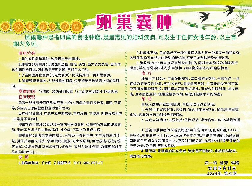 绿色医院暖巢囊肿知识科普宣传展板