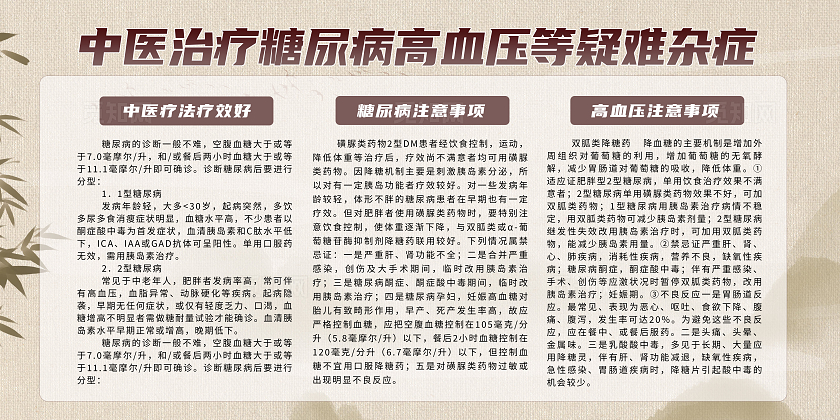 棕色简约中医治疗高血压糖尿病等疑难杂症中医防治高血压展板宣传